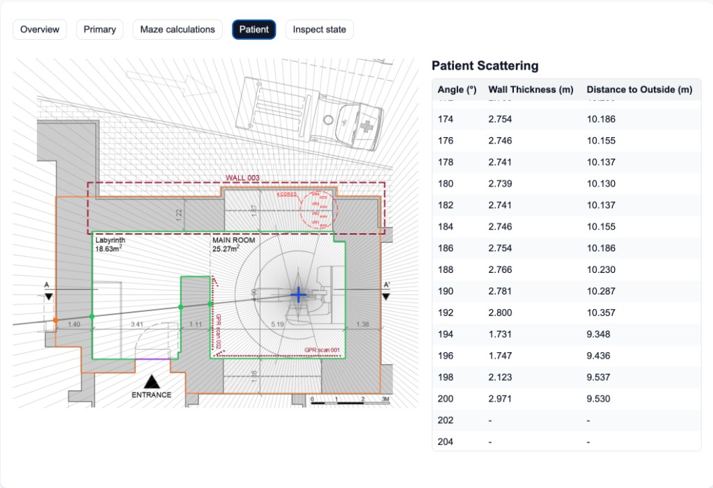 Compute geometry-dependent shielding quantities directly from the treatment room layout.